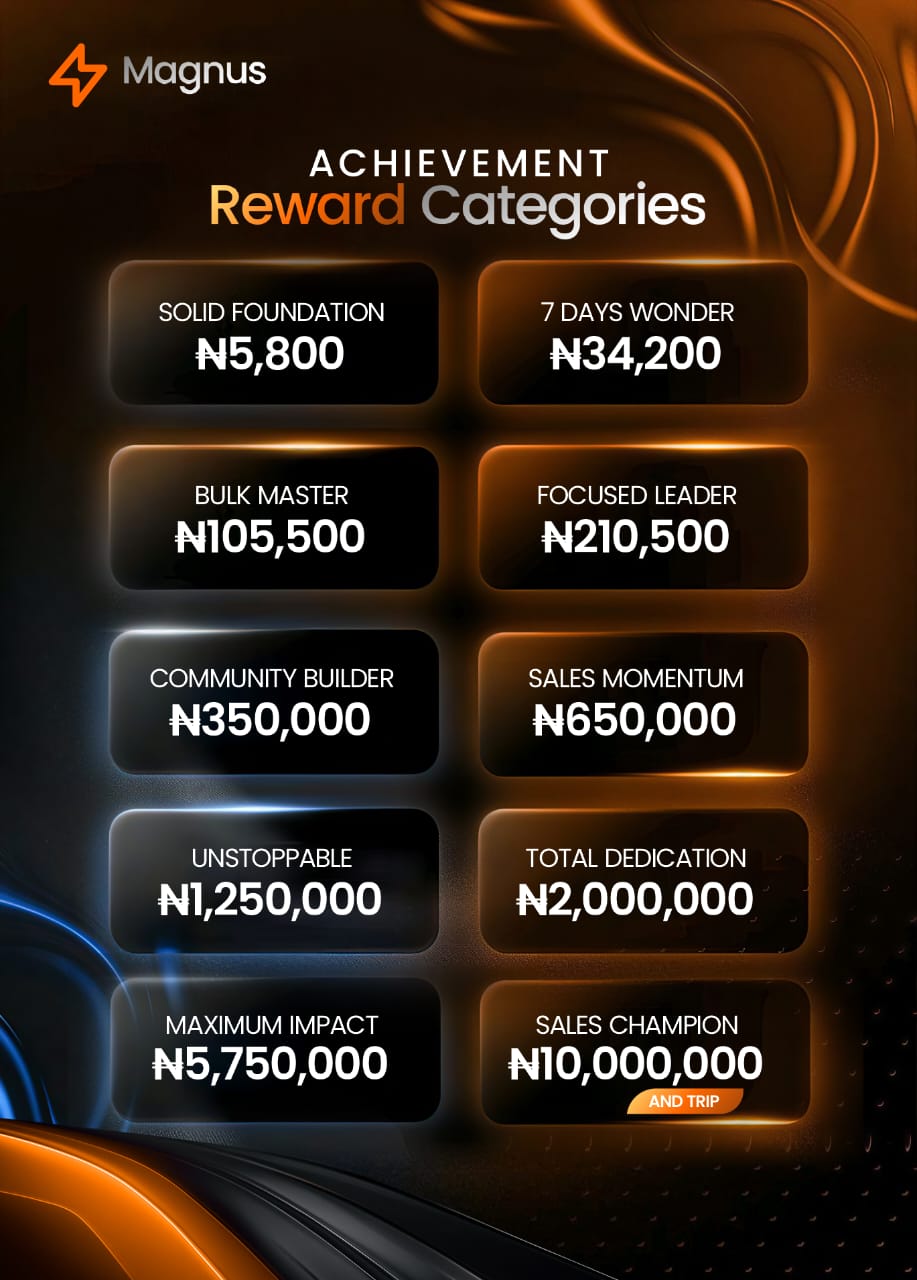 What are Magnus streaming jobs in Nigeria?